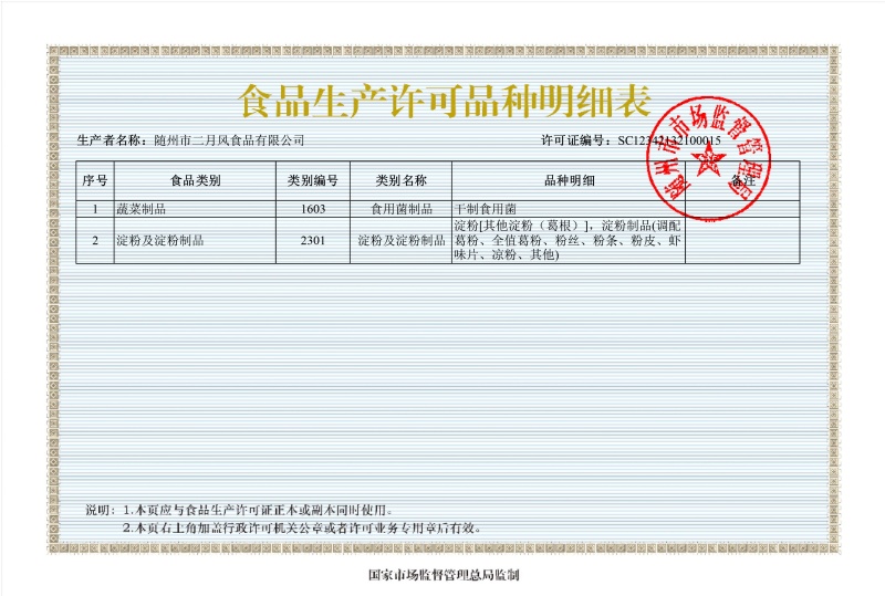 隨州市二月風食品有限公司食品生產許可證（附頁明細表）_副本.jpg